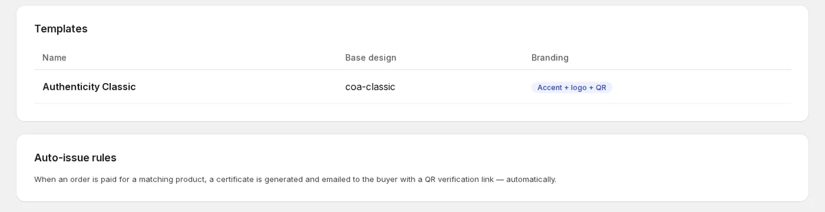List of certificate templates with base design and branding